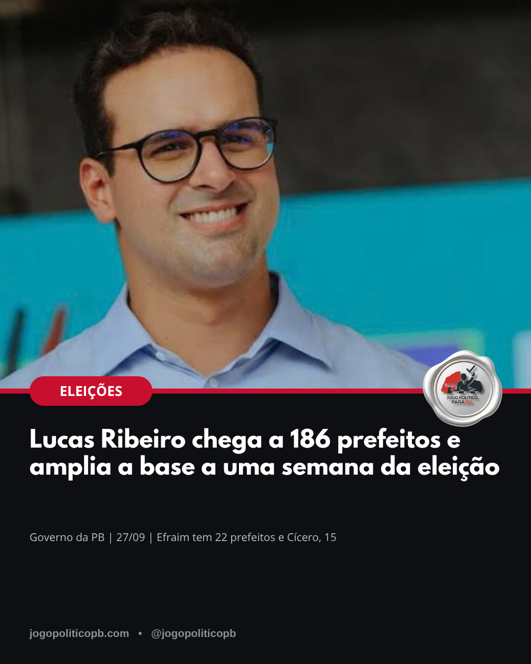 Lucas Ribeiro chega a 186 prefeitos e amplia a base a uma semana da eleição