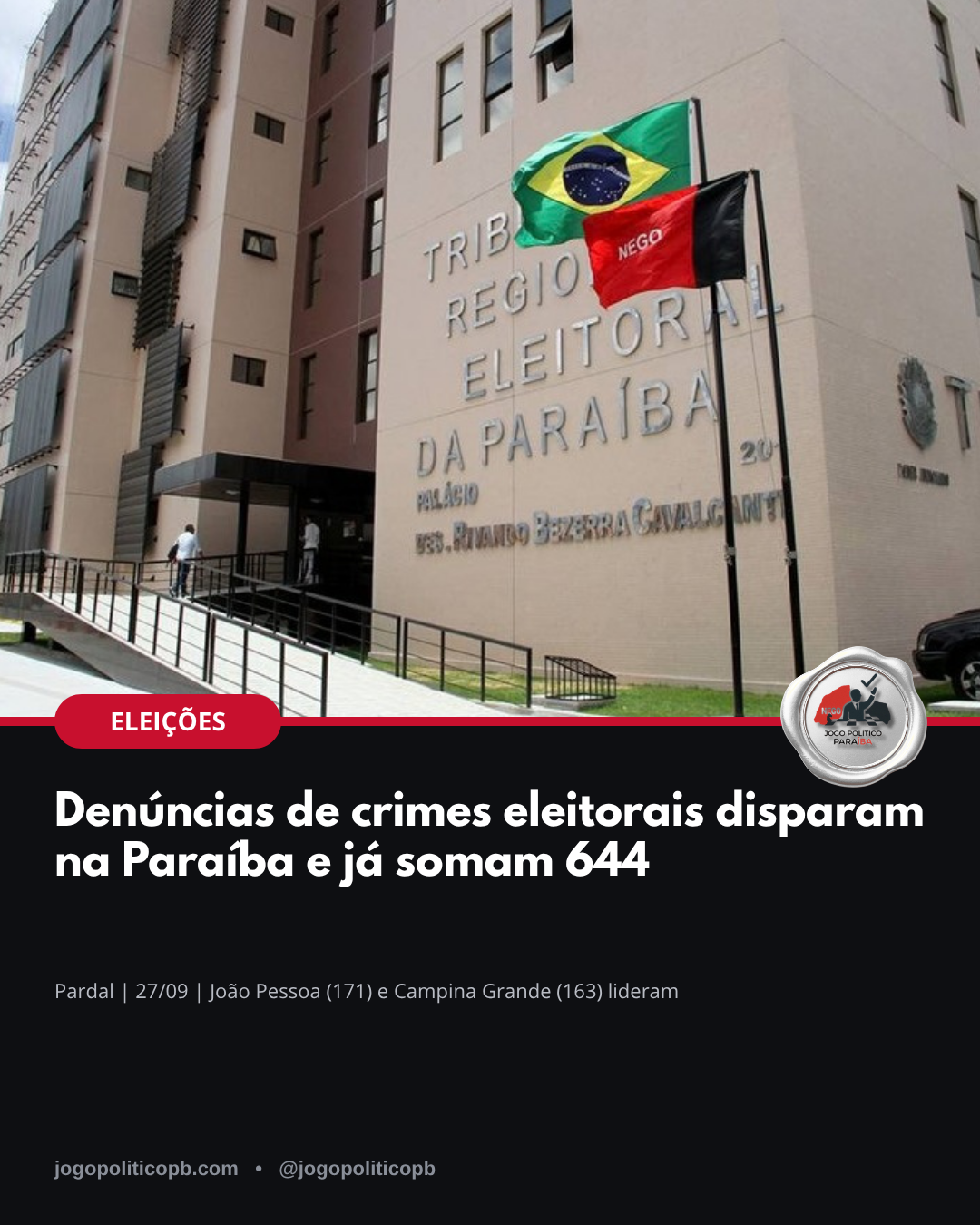 Arte do Jogo Político PB: denúncias de crimes eleitorais disparam na Paraíba e já somam 644