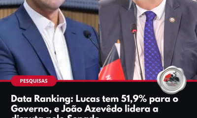Pesquisa Data Ranking para Governo e Senado na Paraíba