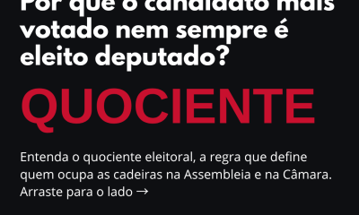 Quociente eleitoral: por que o mais votado nem sempre é eleito