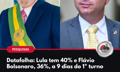 Pesquisa Datafolha para presidente: Lula 40% e Flávio Bolsonaro 36%