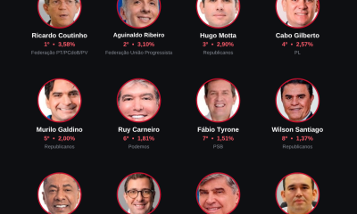 Pesquisa Seta: os 12 nomes mais citados para deputado federal na Paraíba