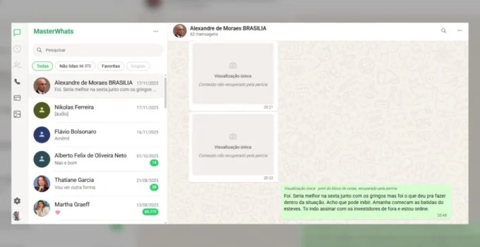 MasterWhats Volta ao Ar Após PT Desistir de Bloqueio: Entenda o Caso e os Novos Conteúdos Polêmicos