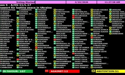 Brasil e EUA se abstêm em votação da ONU sobre paz duradoura na Ucrânia, gerando críticas de senadores brasileiros sobre a posição do governo Lula