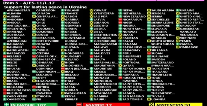 Brasil e EUA se abstêm em votação da ONU sobre paz duradoura na Ucrânia, gerando críticas de senadores brasileiros sobre a posição do governo Lula