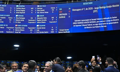 Jorge Messias ao STF: Senadores Rejeitam Nomeação em Votação Secreta e Revelam Divisões no Senado