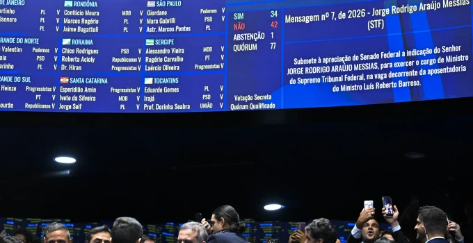 Jorge Messias ao STF: Senadores Rejeitam Nomeação em Votação Secreta e Revelam Divisões no Senado