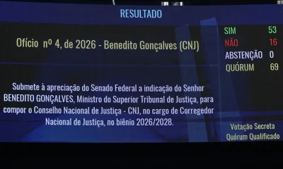 Benedito Gonçalves no CNJ: Entenda a votação secreta no Senado e quem votou a favor e contra a indicação