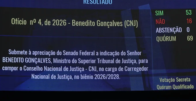 Benedito Gonçalves no CNJ: Entenda a votação secreta no Senado e quem votou a favor e contra a indicação